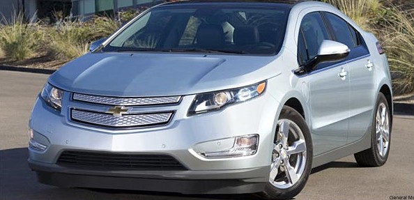 Chevrolet sold more than 23,000 units of the Volt, in 2012 alone. That's more than any electric/gas hybrid car - including the all electric, Nissan Leaf.