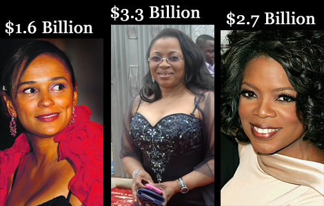 Oprah Winfrey, isabel dos Santos,net worth is currently $3.2 Billion US dollars