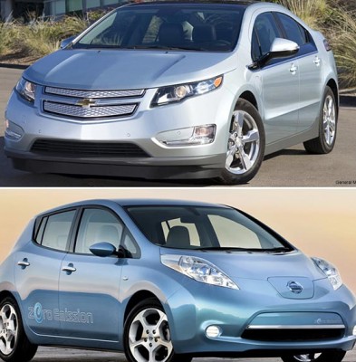 Chevrolet Volt Outsells All Electric Cars in 2012