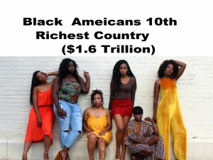 Black Americans Have a one and a half trillion dollar spending power